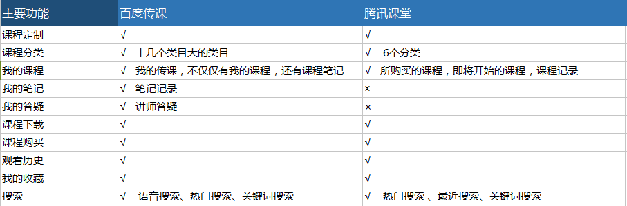 在线教育7.png